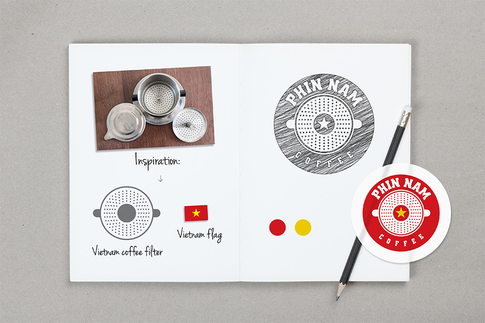 Phinnam Coffee logo design process